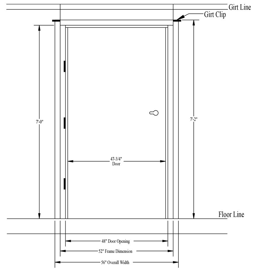 Framing a Door's Rough Opening