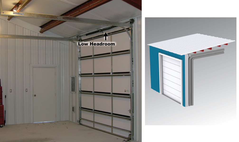 Overhead Door Lift Types For, Garage Door Lift Types