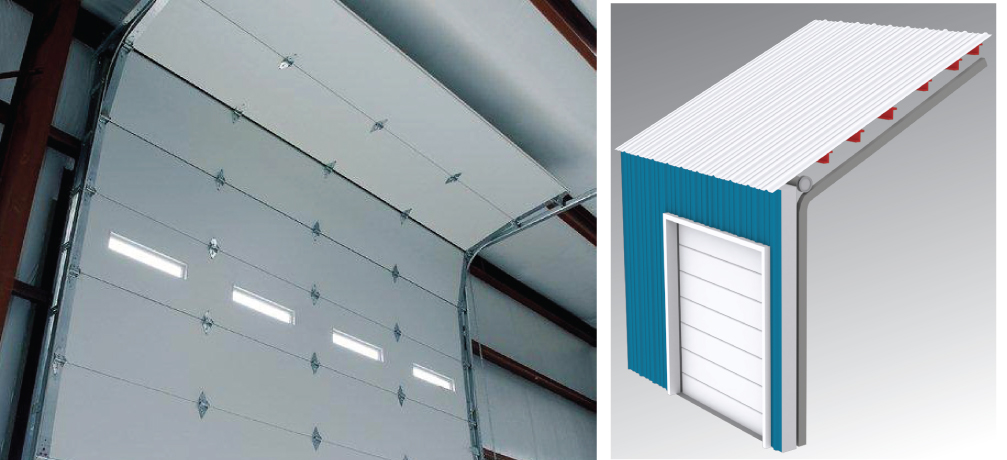 Overhead Door Lift Types For Tracks Follow Roof Pitch Door Lift