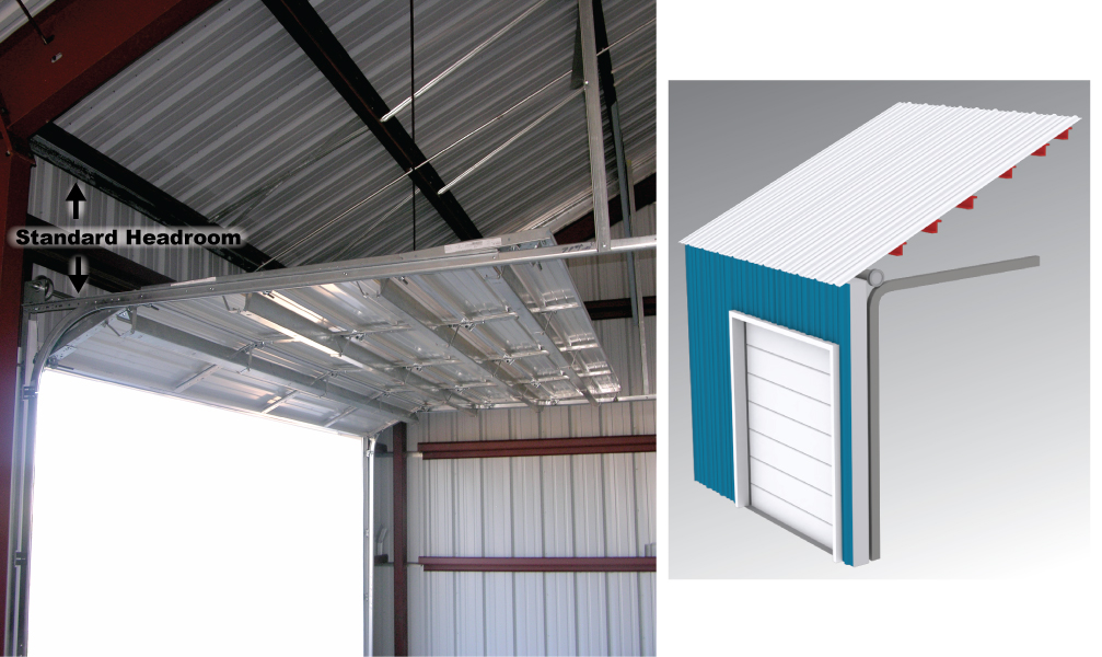 Overhead Door Lift Types For Overhead Door Tracks