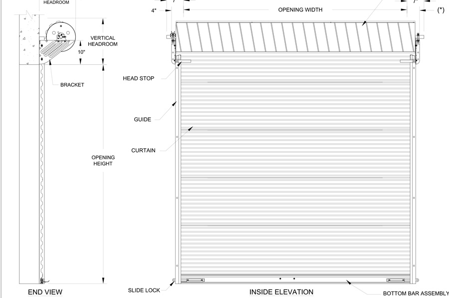 Measure Rough Opening for Commercial Glass Storefront Doors